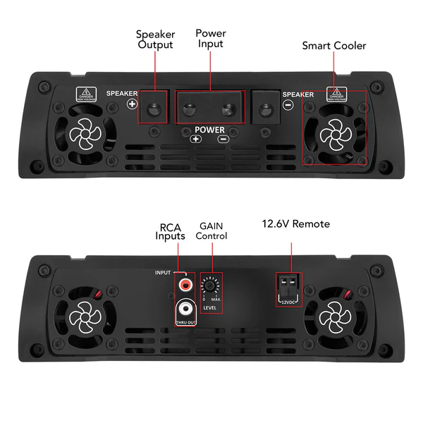 Taramps HV 40000 CHIPEO 275VDC LOW-IMPEDANCE 1 CHANNEL AUDIO AMPLIFIER 0.5 OHM